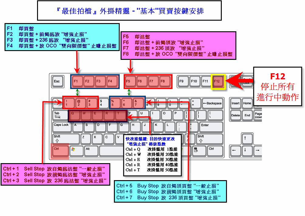 20080620_keyboard_layout.gif