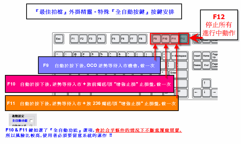 20081218_keyboard_layout02.gif