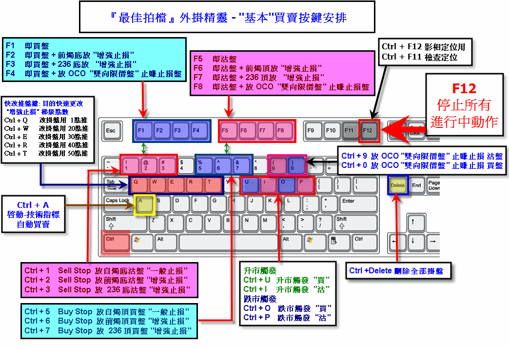 20090430_keyboard_layout.gif